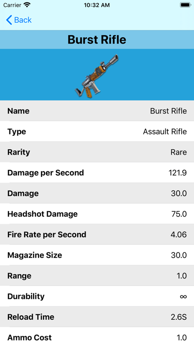 Gun Guide for Fortnite screenshot 3