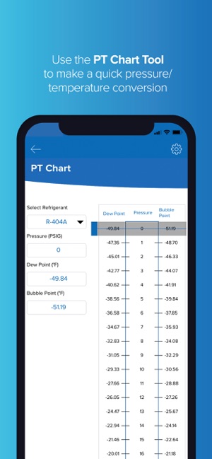 Heatcraft Cross-Reference Tool(圖4)-速報App