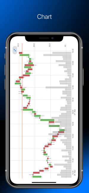 Tradernet by Freedom Finance(圖7)-速報App