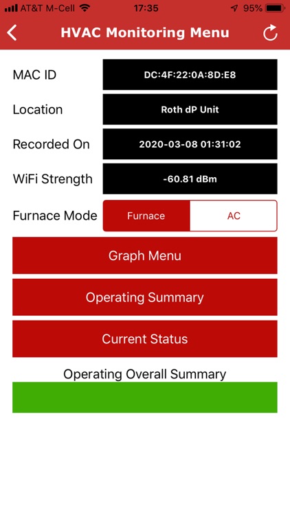 MCerberus® HVAC Monitoring