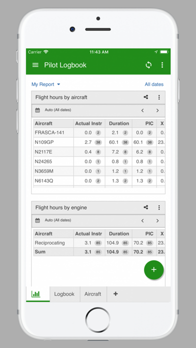 How to cancel & delete Logmedo Cloud Database from iphone & ipad 4