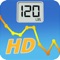 Monitor Your Weight HD not only gives you an idea of what your weight should be, depending on things like your height and age, but it will also let you pick your own plan
