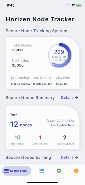 Horizen Node Tracker