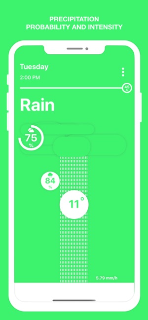 HUE Weather(圖3)-速報App