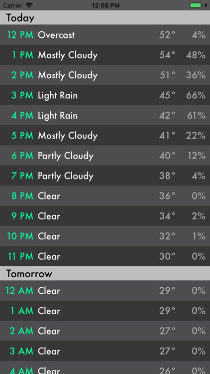 Weather Bunny screenshot-3