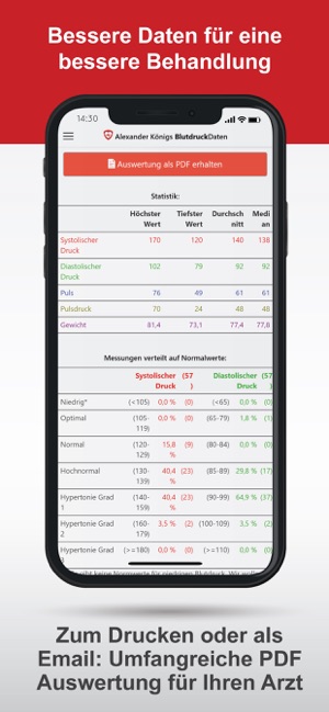 BlutdruckDaten(圖2)-速報App