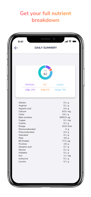 FoodPrint™ - Nutrition Tracker(圖4)-速報App