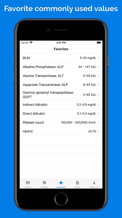 Lab Values Pro: Lab reference