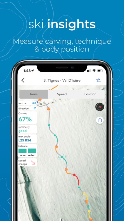 Snowcookie - Smart Ski Tracker