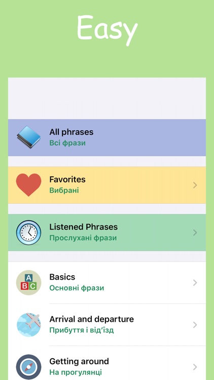 Learn Ukrainian Easily - Wordy