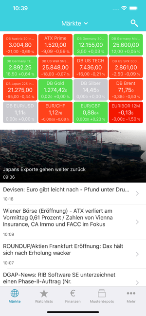 Hello Markets! Trading & Kurse(圖1)-速報App