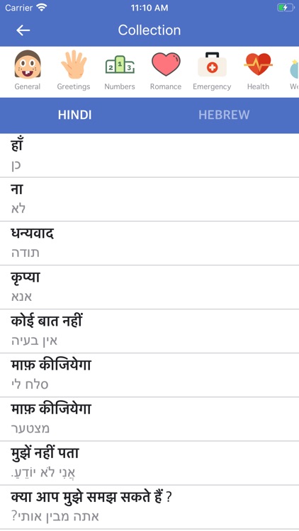 Hindi Hebrew Dictionary