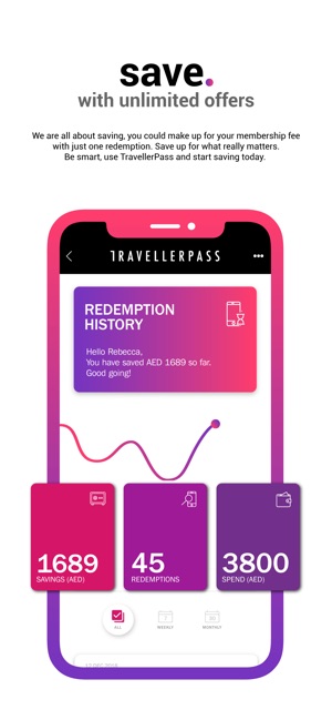 TravellerPass -urban deals app(圖5)-速報App