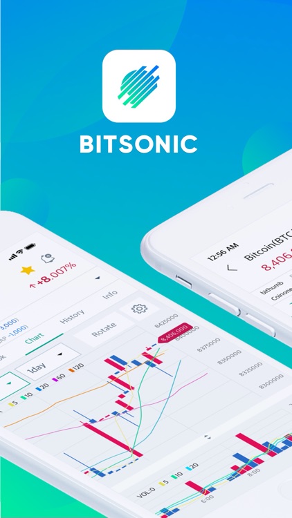 Bitsonic