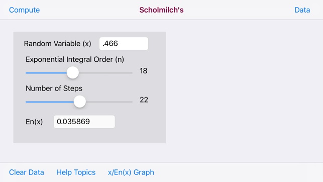 Schlomilch's  Integral