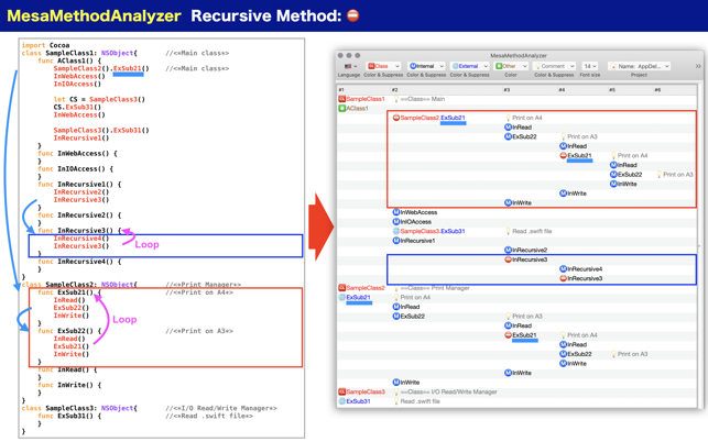 MesaMethodAnalyzer(圖6)-速報App