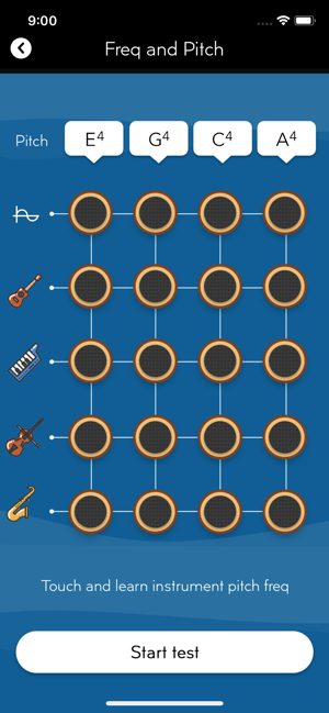 烏克麗麗調音器 -Tunefor Ukulele tuner(圖8)-速報App