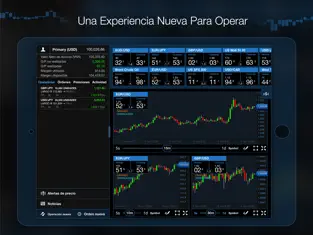 Screenshot 1 OANDA fxTrade Forex Trading iphone
