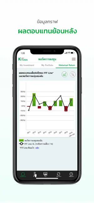 Immagine dello schermo 7 K-My Funds iphone