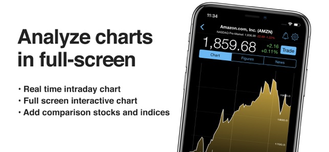 Stocks+ app(圖2)-速報App