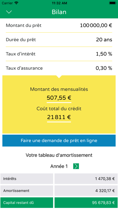 How to cancel & delete In&Fi Simulateur de crédit from iphone & ipad 4