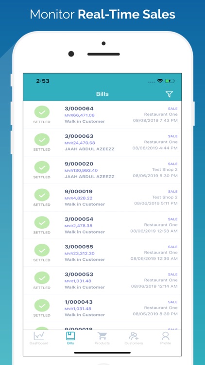 Ewity POS - Analytics