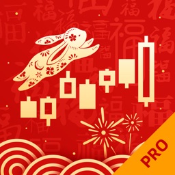 同花顺至尊版 Apple Watch App