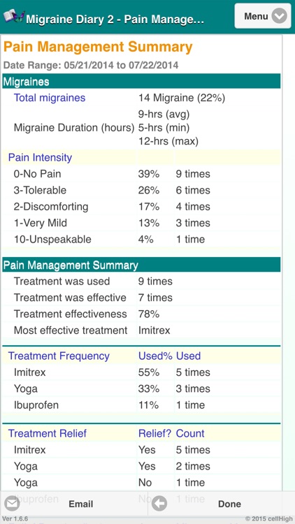 Migraine Diary 2 screenshot-4