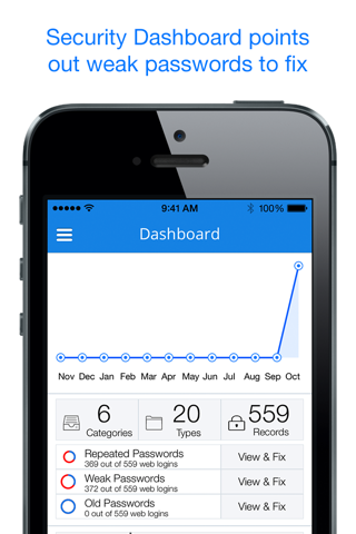 SplashID Safe Password Manager - náhled