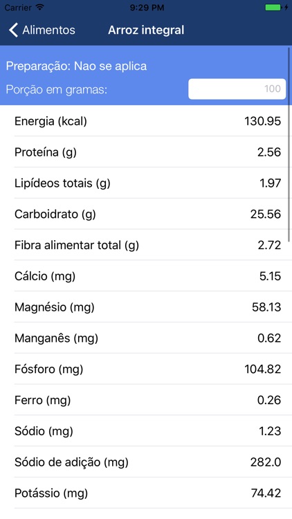 Tab. Nutricional