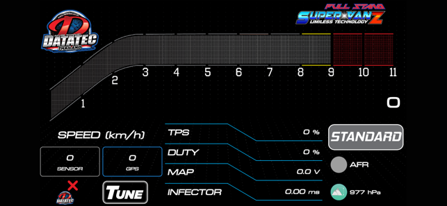 Super Vanz - DataTec