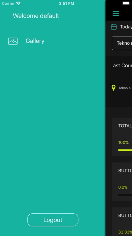 Census Counters Dashboard screenshot-7