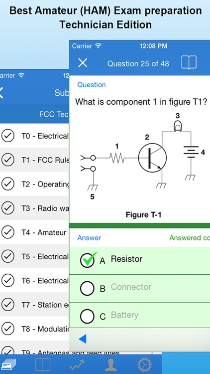 HAM Radio Technician prep