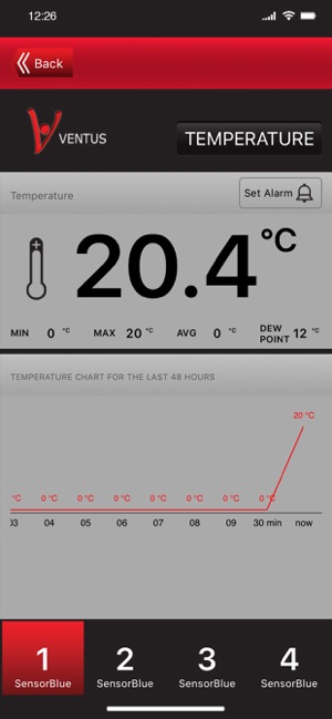 Ventus Weather Station