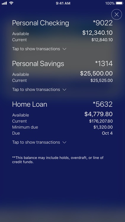 Los Angeles Police FCU Mobile