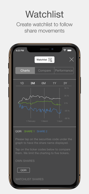 QGIRCO Investor Relations(圖4)-速報App