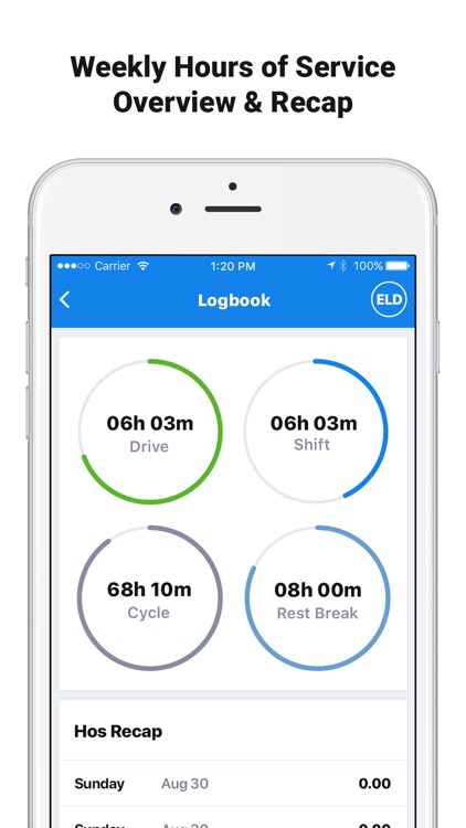 LogIT ELD Logbook screenshot-6