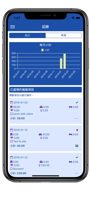 C9Expense(圖3)-速報App