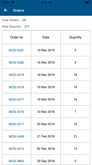 Maxima Trade(圖6)-速報App