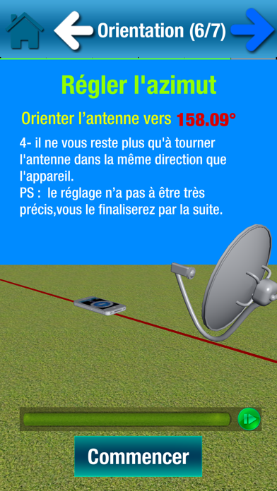 SatCatcher Réglage Parabole SatCatcher Réglage Parabole