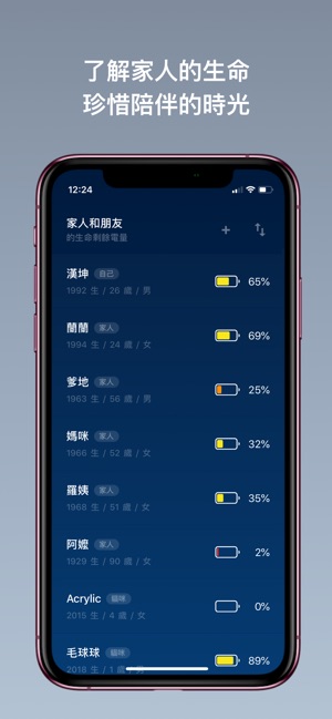 剩餘電量 - 查看我的生命剩餘電量(圖2)-速報App