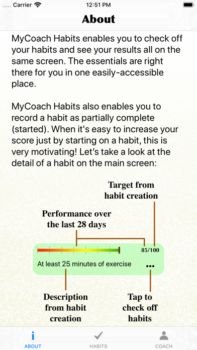 MyCoach Habits screenshot 4