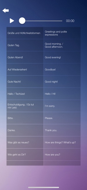 Deutsch-Englisch Lernen(圖3)-速報App