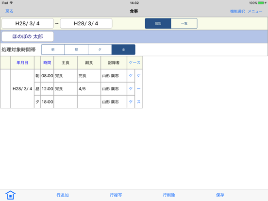 Telecharger Carepalette For ほのぼのnext 介護保険版 Pour Iphone Ipad Sur L App Store Medecine