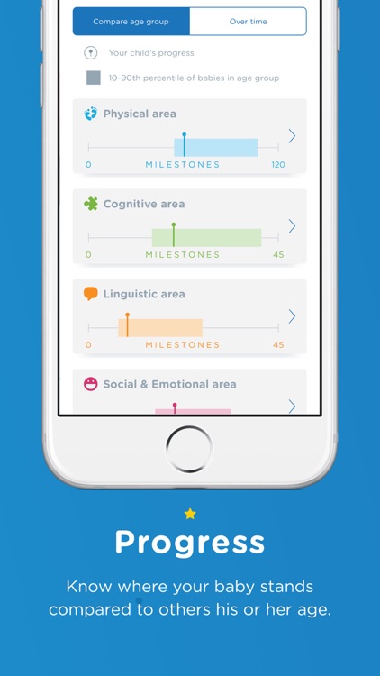 Kinedu: Baby Development Plan screenshot-5