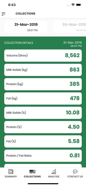 Mataura Milk Data Analyser(圖3)-速報App