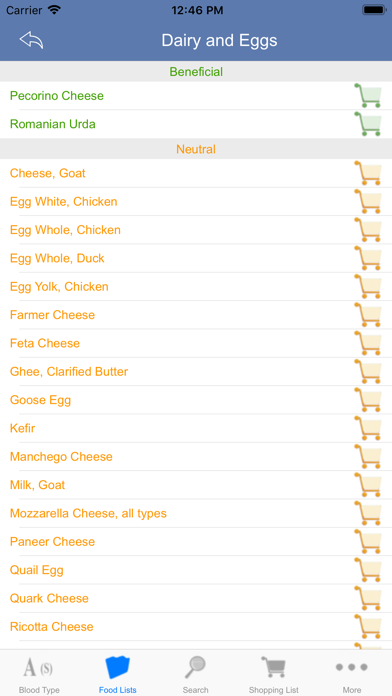 Blood Type Diet Screenshot 5