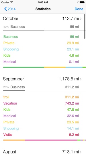 Tour: Automatic Mileage Log(圖4)-速報App