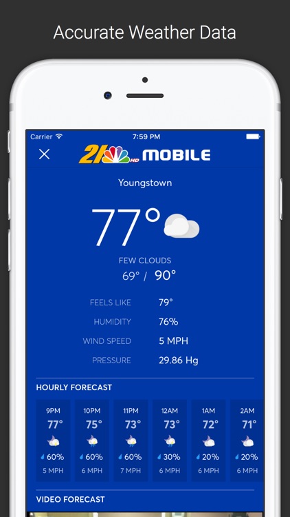 WFMJ 21 News, Sports, Weather