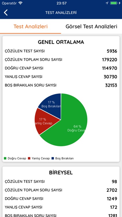 KTG Eğitim screenshot-3